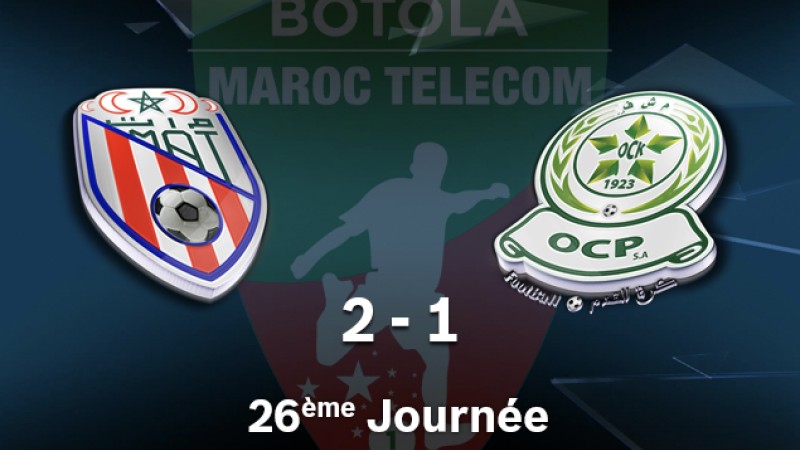 Botola Pro M.T. D1 (26è journée): Le Moghreb de Tétouan s'impose face à Olympique Khouribga (2-1)