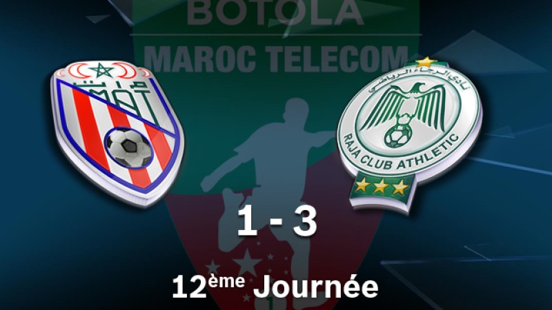 Botola Pro (12ème journée): Le Raja de Casablanca s’impose face au Moghreb de Tétouan (3-1)