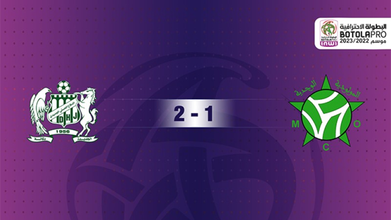 Le Mouloudia d'Oujda s'incline à domicile face au Difaâ d'El Jadida (1-2)