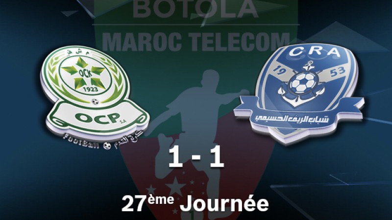 Botola Pro M.T. D1 (27è journée): Olympique Khouribga et Chabab Rif Al Hoceima, sans vainqueur ni vaincu (1-1)