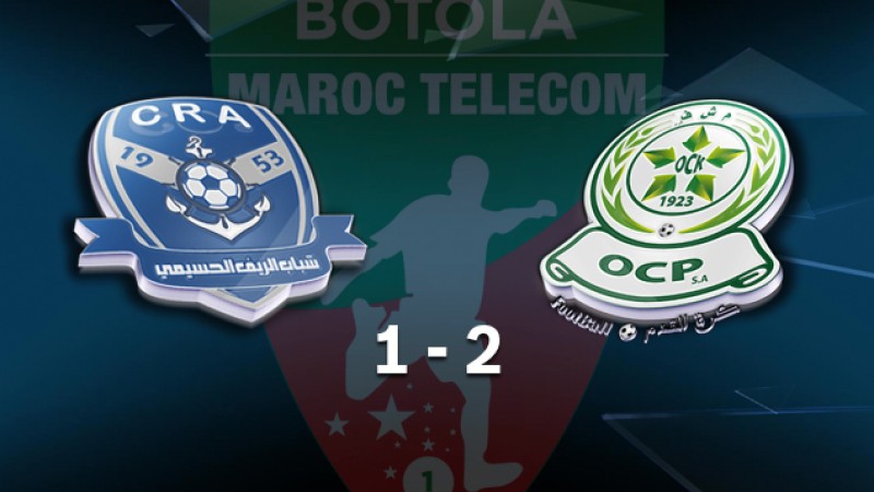 Botola Pro M.T. D1 (3ème journée): Victoire à domicile de l'Olympique de Khouribga face au Chabab Rif d'Al Hoceima (2-1)