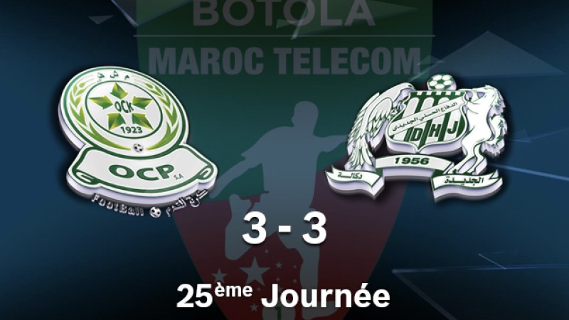 Botola Pro M.T. D1 (25e journée): L'Olympique de Khouribga fait match nul à domicile (3-3) contre le Difaa Hassani d'El Jadida