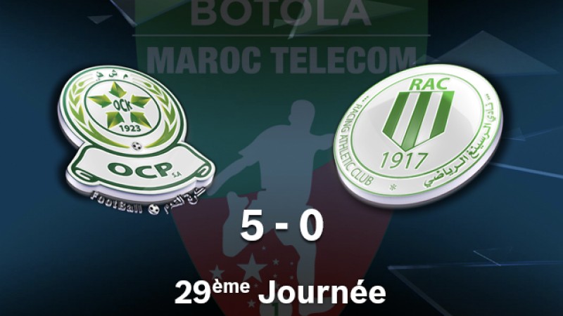 Botola M.T. Pro D1 (29è journée): Le RCOZ et l'OCK se maintiennent en D1