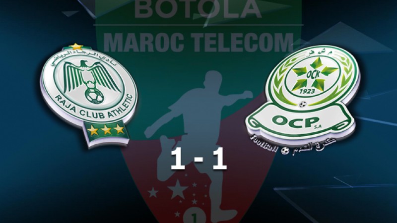 Botola Maroc Télécom D1 (5-ème journée): Match nul entre l'Olympique de Khouribga et le Raja de Casablanca (1-1)