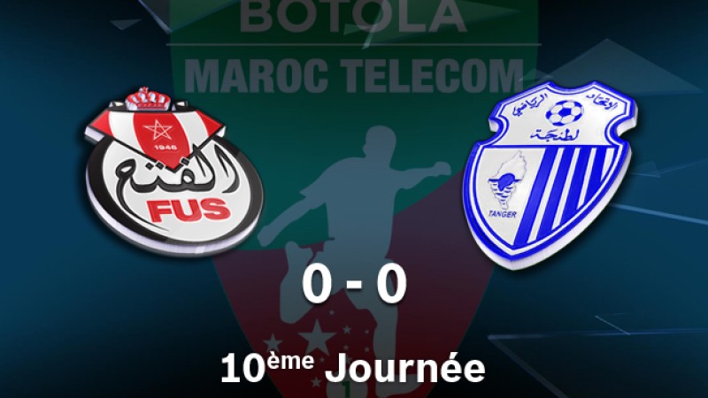 Botola M.T. D1 (10è journée): Le FUS et l’IRT se neutralisent (0-0)
