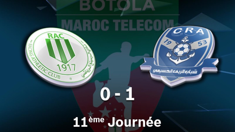CRA s’est imposé face au RAC (0-1)