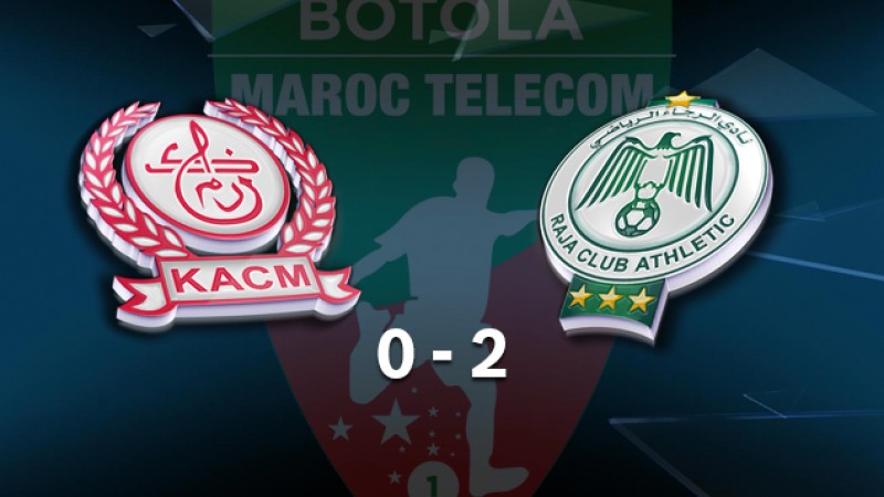 Botola Maroc Télécom D1 (8ème journée): victoire du Raja de Casablanca face au Kawkab de Marrakech (2-0)