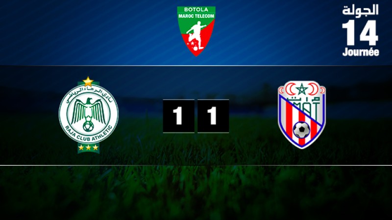 Botola Maroc Télécom D1 (14è journée): le Raja de Casablanca et le Moghreb de Tétouan se quittent bons amis (1-1)
