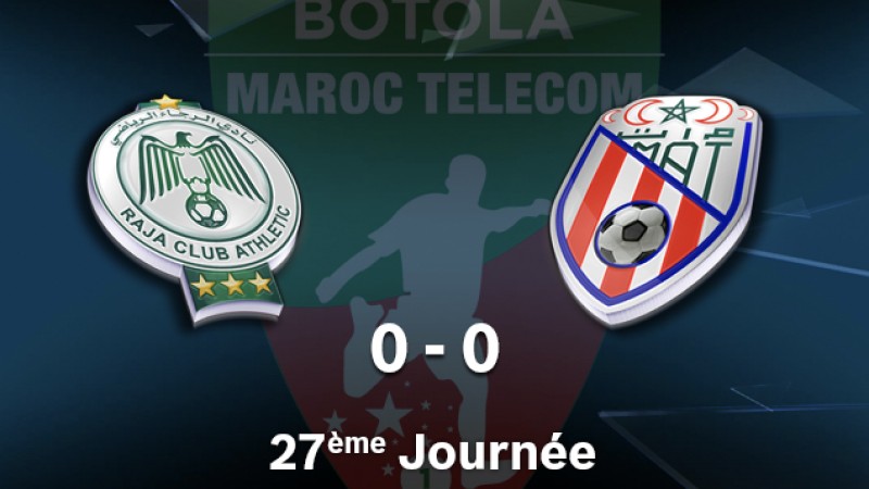 Botola Pro M.T. D1 (27è journée): Le Raja de Casablanca tenu en échec à domicile par le Moghreb de Tétouan (0-0)
