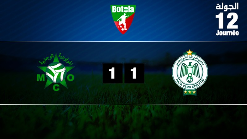 الرجاء الرياضي يتعادل بميدانه مع مولودية وجدة بهدف لمثله