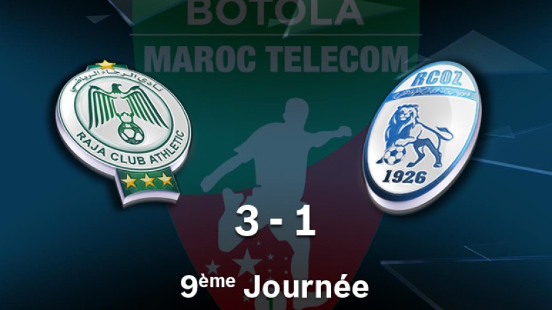 Botola Pro M.T. 9è journée: Le Raja de Casablanca s’impose à Rabat face à Rapid Oued Zem (3-1)