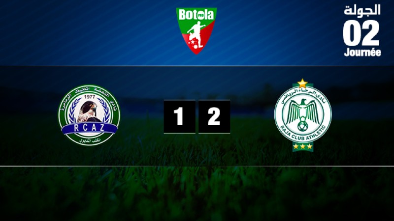 La Renaissance de Zemamra s'incline face au Raja de Casablanca (1-2)