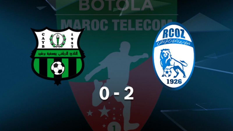 Botola Maroc Télécom D1 (6ème journée): Rapide Oued Zem bat le Youssoufia de Berrechid (2-0)