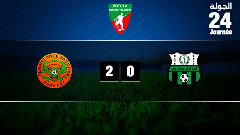 La Renaissance de Berkane s'impose face au Youssoufia de Berrechid (2-0)