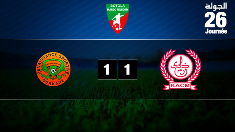  La Renaissance de Berkane tenue en échec à domicile par le Kawkab de Marrakech (1-1)