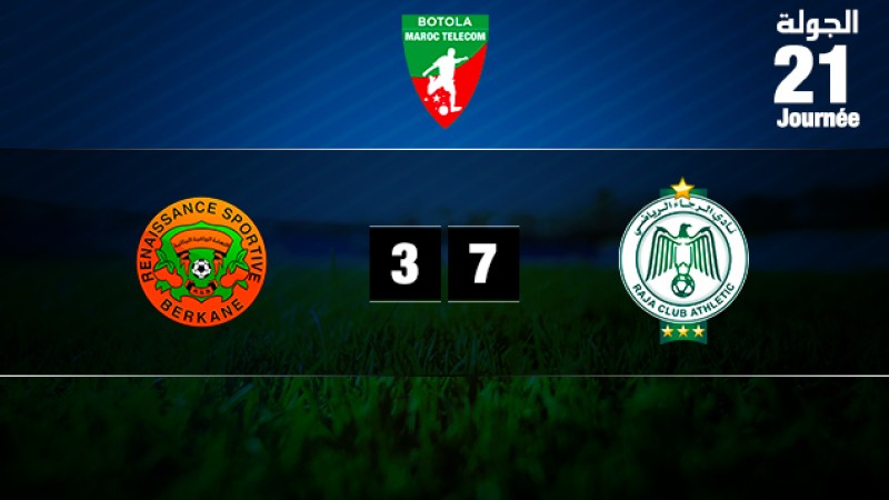 Botola Maroc Télécom D1 (21è journée) : Le Raja de Casablanca écrase la Renaissance de Berkane (7-3)