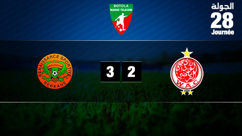 Le Wydad de Casablanca trébuche face à la Renaissance de Berkane (2-3)