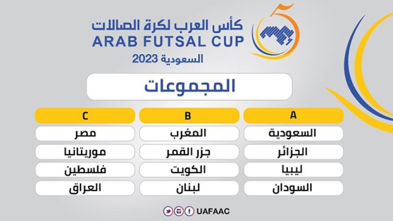 قرعة كأس العرب لكرة القدم داخل القاعة.. المغرب على رأس المجموعة الثانية