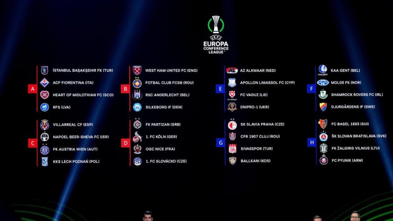 Ligue Europa Conférence.. Villarreal hérite de Hapoel Beer-Sheva, Austria de Vienne et Lech Poznan