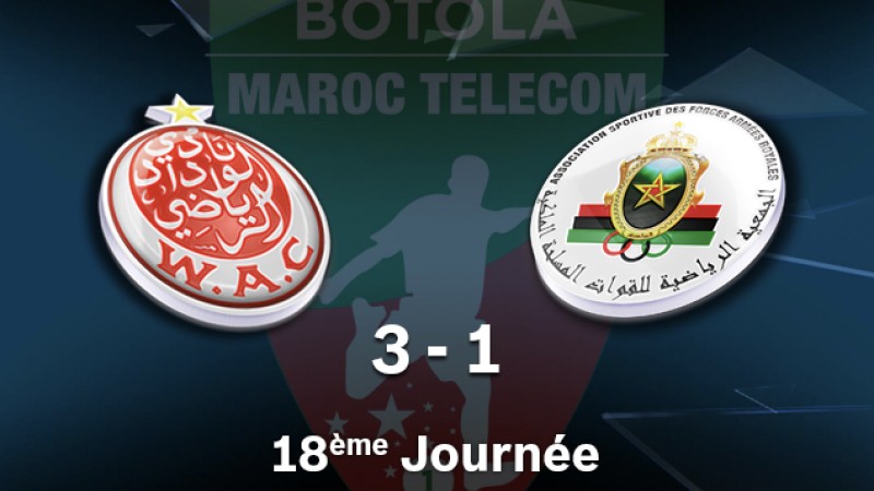 Botola M.T. D1 (18ème journée): Victoire du Wydad Casablanca face à l'AS FAR (3-1)