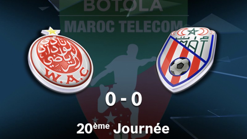 Botola Pro M.T. D1 (20ème journée): Wydad Casablanca concède un nul blanc face au Moghreb de Tétouan