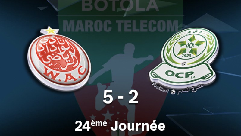 Botola Pro M.T. D1 (24e journée): Le Wydad de Casablanca s'impose à domicile 5-2 face à l'Olympique Khouribga