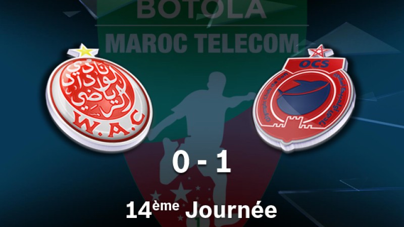 Wydad Casablanca s’incline (0-1) face à Olympic Safi