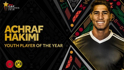 CAF Awards 2018 : l'international marocain Achraf Hakimi, meilleur jeune footballeur africain de l’année