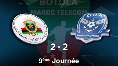 BotolaM.T. D1 (9ème journée): AS FAR tenue en échec à domicile par Chabab Rif d’Al Hoceima (2-2)