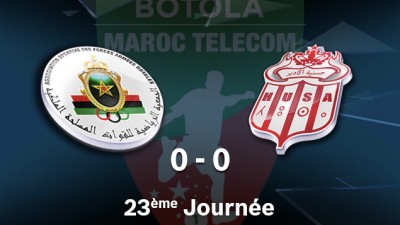 Botola Pro M.T. 1D (23e journée): L'AS FAR tenue en échec à domicile (0-0) par le Hassania Agadir