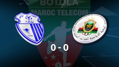 Botola Maroc Télécom D1 (8ème journée): l'AS FAR tenue en échec par l’Ittihad de Tanger (0-0)