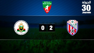 Le Moghreb de Tétouan assure son maintien grâce à une victoire face à l'AS FAR