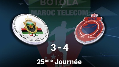 Botola Pro M.T. D1 (25è journée): L'Olympique de Safi s'impose à l'extérieur (4-3) contre l'AS FAR