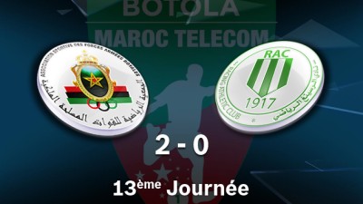 Botola Pro (13ème journée): Victoire de l’AS FAR face au RAC Casablanca (2-0)