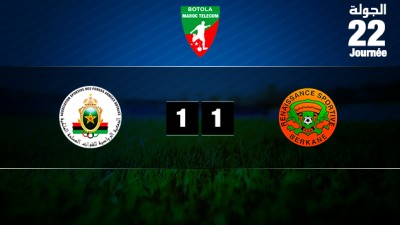 L'AS.FAR tenue en échec à domicile par la Renaissance de Berkane (1-1)