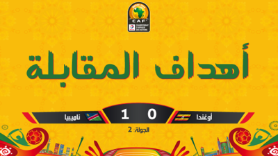 CHAN Maroc-2018: La Namibie s’impose face à l’Ouganda et accompagne la Zambie en 1/4 de finale "Vidéo"