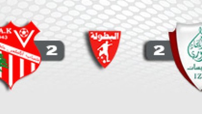 Botola Pro : CAK vs IZK - un nul dans la lutte pour le maintien