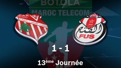 Botola Pro (13è journée): Match nul (1-1) entre Chabab Atlas Khénifra et FUS Rabat