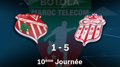 Botola M. T. D1 (10è journée)
