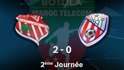 Botola Maroc Télécom D1 (2è journée): Victoire à domicile de Chabab Atlas Khénifra face au Moghreb de Tétouan (2-0)