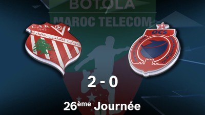Botola Maroc Télécom D1 (26è journée): Victoire de Chabab Atlas Khénifra face à Olympic Safi (2-0)