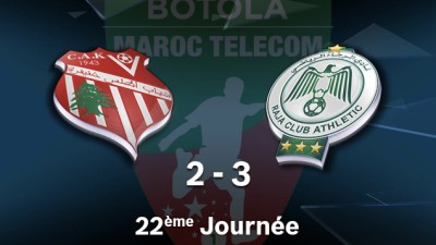 Botola Pro M.T. D1 (mise à jour 22è journée): Victoire du Raja de Casablanca chez Chabab Atlas Khénifra (3-2)