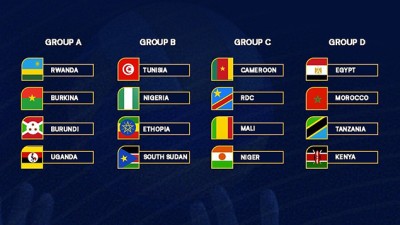 CAN Volley-ball (Tirage au sort).. le Maroc hérite du groupe -D-, aux côtés de l'Egypte, la Tanzanie et le Kenya