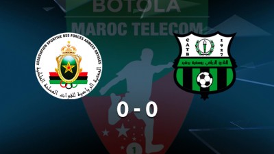 Botola Maroc Télécom D1 (5-ème journée): Match nul blanc du Youssoufia de Berrechid face à l'AS FAR