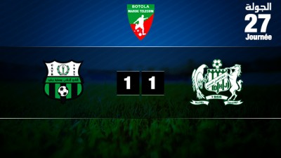 Le Youssoufia de Berrechid et le Difaâ El Jadida se quittent sur un nul (1-1)