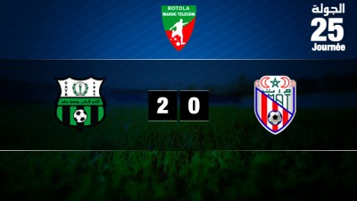 La Youssoufia de Berrechid domine le Moghreb de Tétouan (2-0)