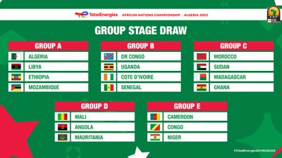 كأس إفريقيا للاعبين المحليين (2023).. المغرب في المجموعة الثالثة رفقة غانا والسودان و مدغشقر