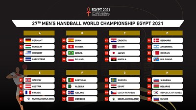 Championnat du monde de handball (Egypte-2021), le Maroc dans le groupe F
