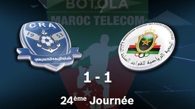 Botola Pro M.T. D1 (24ème journée): Le Chabab Al Hoceima et l'AS FAR dos à dos (1-1)