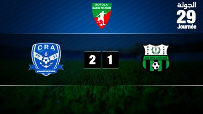 Le Chabab d'Al-Hoceima relégué malgré sa victoire (2-1) face au Youssoufia de Berrechid